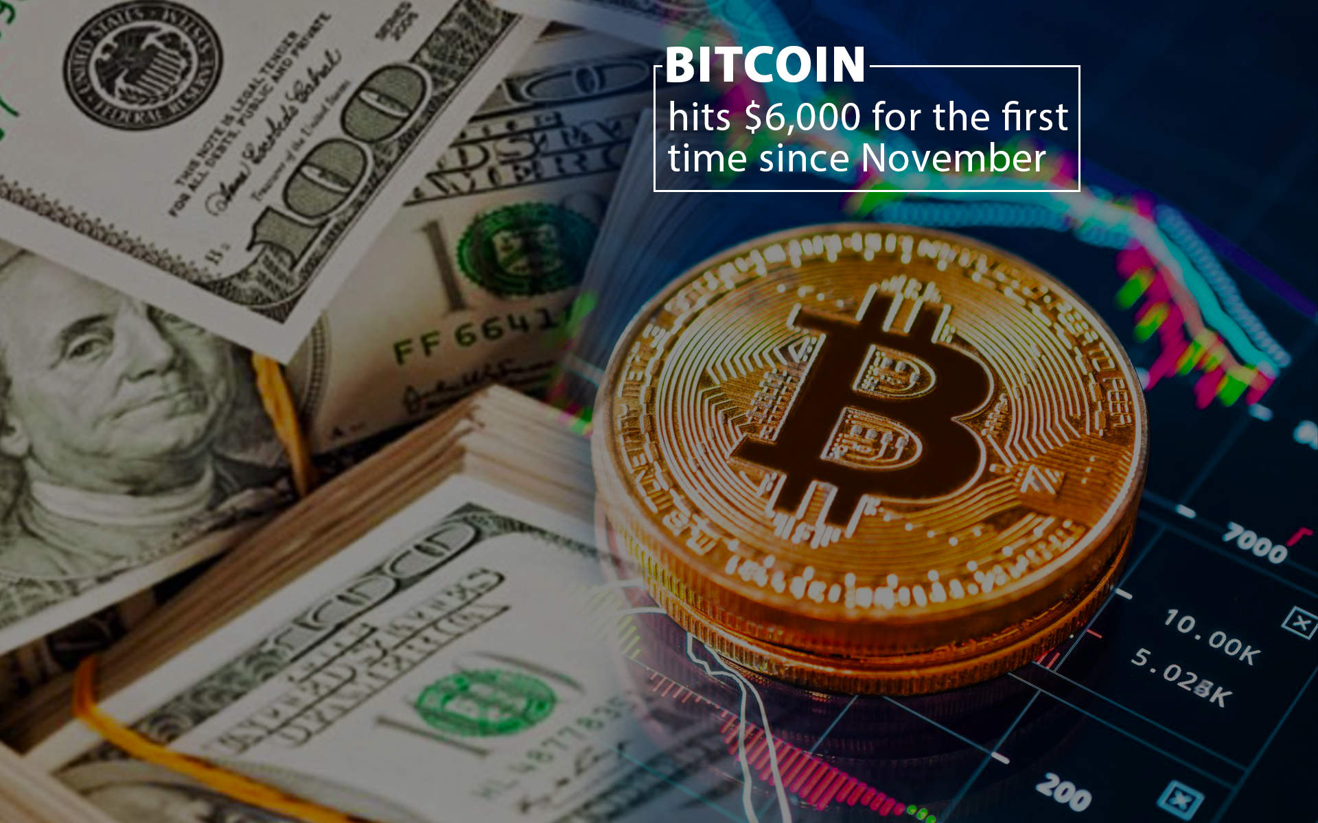 what will happen to bitcoin in november