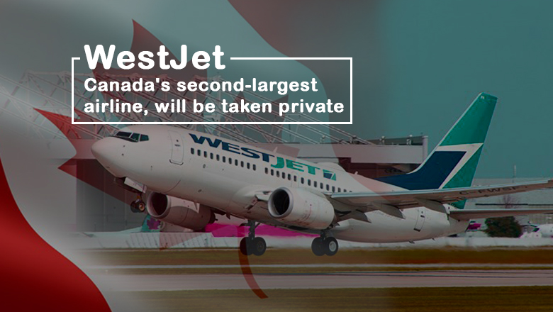 Second Largest Canadian Airline, WestJet will be Privatized