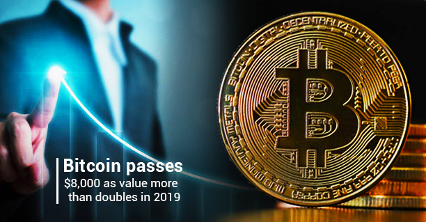 Value of Bitcoin Crosses $8,000 that is more than Double in 2019