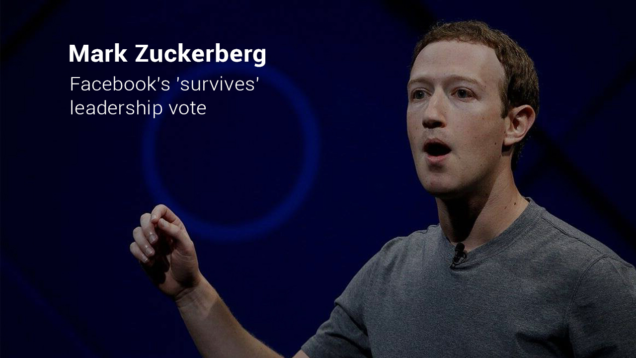 Failed Attempt to Remove Mark Zuckerberg as Facebook Chairman