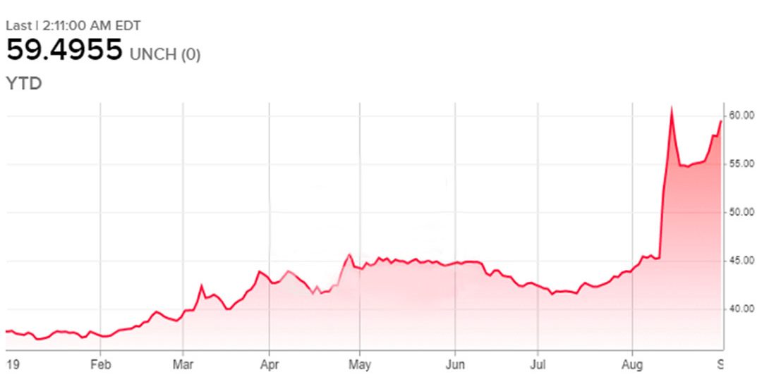 Argentina enforces currency controls after its economic crisis extends