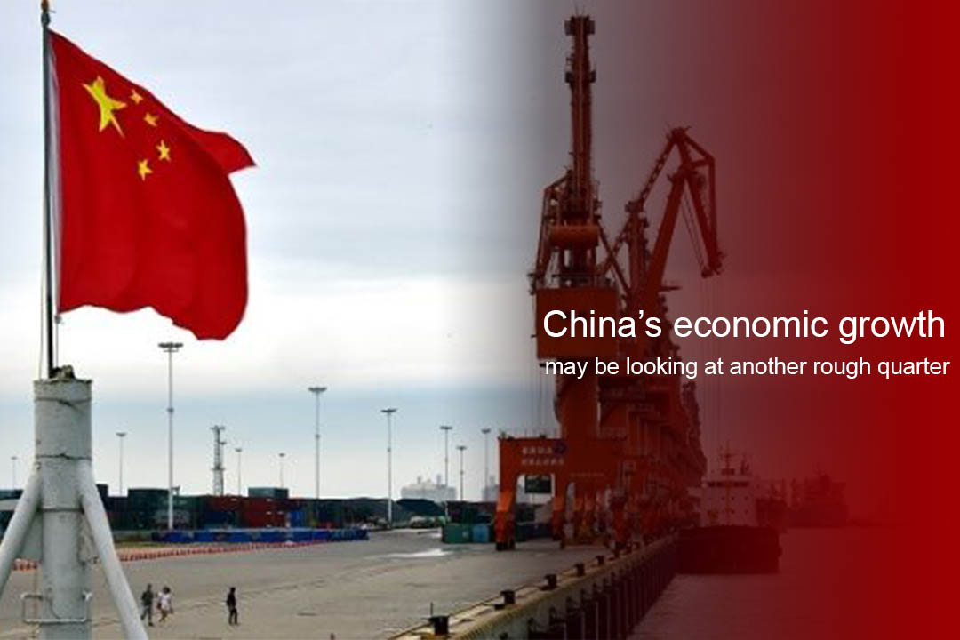 China's Economic Growth at the Weakest level so far