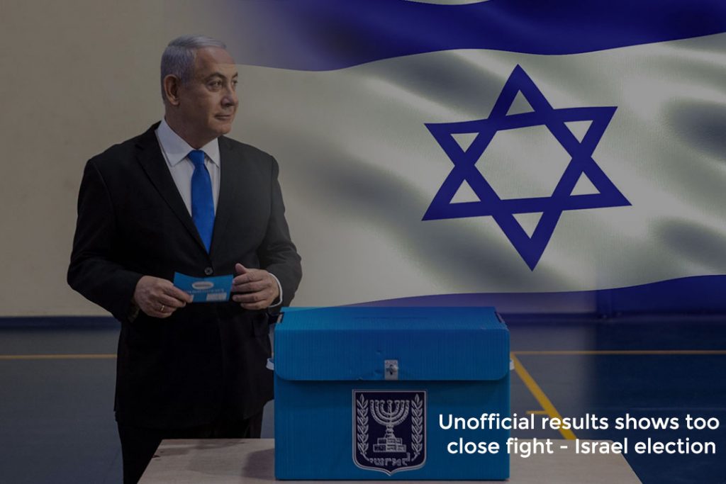 Deadlock created between two main Political Parties Israel Elections