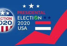 2020 Presidential Election of the United States
