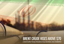 Brent Crude upsurge over $70 per barrel after Trump threatens sanctions on Iraq