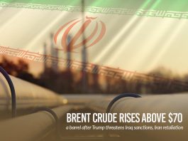 Brent Crude upsurge over $70 per barrel after Trump threatens Iraq