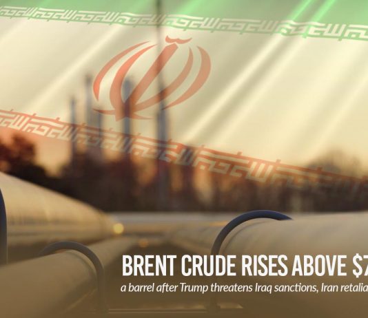 Brent Crude upsurge over $70 per barrel after Trump threatens Iraq