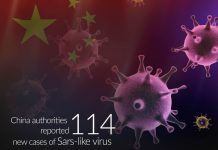 China authorities confirmed 140 new cases of Sars-like virus