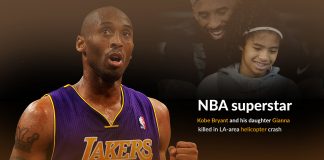 NBA superstar Kobe Bryant killed with his daughter in a Helicopter crash