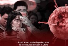 Stocks of South Korea Drops 3% after coronavirus outbreak