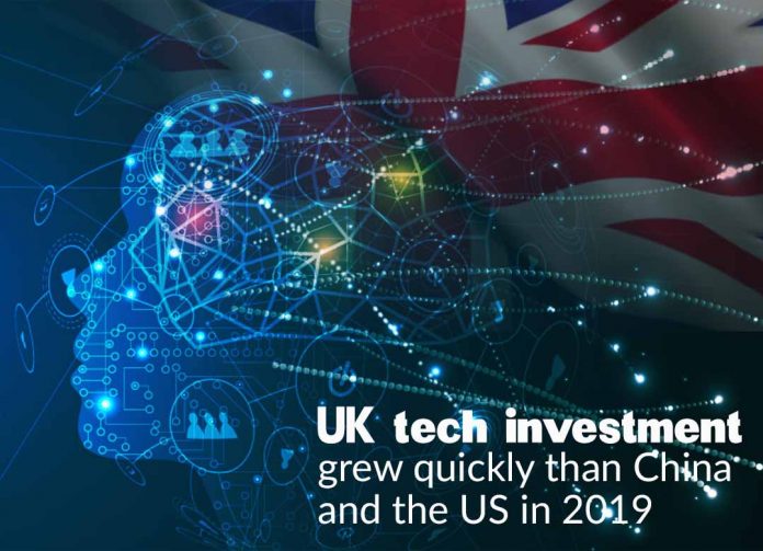 UK tech investment grew rapidly than China and the US last Year