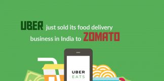 Uber just sold its Uber Eats Business in India to Zomato