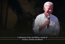 Joe Biden Makes hattrick by sweeping in Florida, Arizona, and Illinois