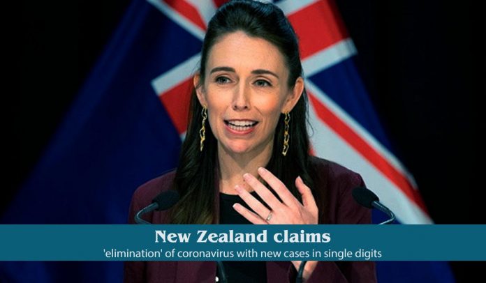 New Zealand claimed new COVID-19 cases in single digits