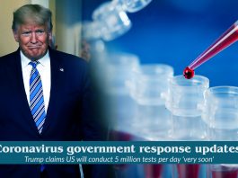 Very soon United States will conduct five million tests a day – Trump