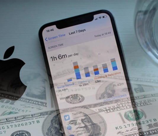 Tech giant Apple Surges to over $2 Trillion Market Cap